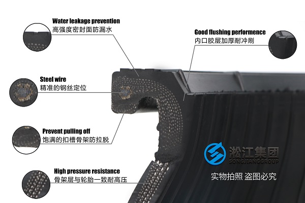 PN10衬氟柔性接头环保工程采购